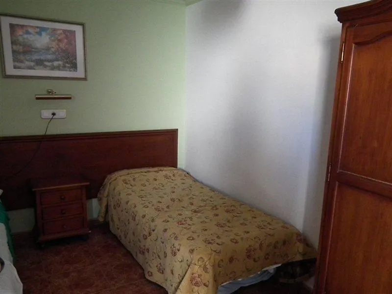 Hotel Maestre Cordoba Spain